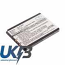SONY ERICSSON W600i Compatible Replacement Battery