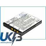 PRAKTICA LM12 TS Compatible Replacement Battery
