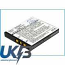DXG DXG 5C0V Compatible Replacement Battery