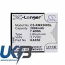 KAZAM KAX50 KAX50-XJFAL009330 Trooper X5.0 Compatible Replacement Battery KAZAM KAX50 KAX50-XJFAL009330 Trooper X5.0 Compatible Replacement Battery
