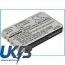 LOGITECH R RG7 Compatible Replacement Battery