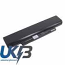 LENOVO 45N1057 Compatible Replacement Battery