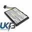 ROVER PCP3 Compatible Replacement Battery