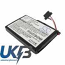 MITAC MioP360 Compatible Replacement Battery