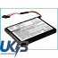 MAGELLAN Road Mate 2045T LM Compatible Replacement Battery
