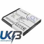 CANON IXUS265 Compatible Replacement Battery