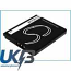 CANON IXUS125 Compatible Replacement Battery