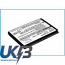 SVP XTHINN 590 Compatible Replacement Battery