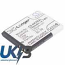 SVP XTHINN 12VX Compatible Replacement Battery