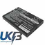 DENSO BT 50L Compatible Replacement Battery