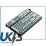 PHILIPS Xenium 9@9T Compatible Replacement Battery