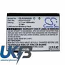 PHILIPS Xenium V808 Compatible Replacement Battery