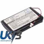 PALM IIIc Compatible Replacement Battery