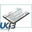 PANTECH BTR 8995 Compatible Replacement Battery