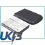 PANTECH BTR 8995 Compatible Replacement Battery