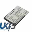 Sky BAT-6800M IM-A760 IM-A760s IM-A770k Compatible Replacement Battery