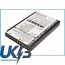 Creative 331A4Z20De2D 73Pd000000005 Ba0203R79902 Jukbeox Zen Nx Nomad Compatible Replacement Battery