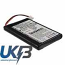 RTI ATB-1200 T2B T2C T2Cs Compatible Replacement Battery