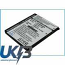 HP 430128-001 FA8277A FA827AA iPAQ rx5000 rx5700 rx5710 Compatible Replacement Battery