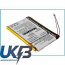SONY NWZ S615F Compatible Replacement Battery
