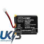 SPORTDOG ST 101SA Transmitter Compatible Replacement Battery