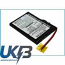 I AUDIO X520GB Compatible Replacement Battery