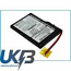I AUDIO X5V20GB Compatible Replacement Battery
