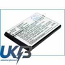 Sharp SHBDK1 002SH AQUOS SHOT Compatible Replacement Battery