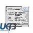 SAMSUNG EB BG720CBC Compatible Replacement Battery