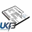 SAMSUNG GT i5510 Compatible Replacement Battery