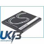 SAMSUNG Hercules Compatible Replacement Battery