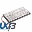 SONY PCH 1006 Compatible Replacement Battery