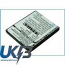 SHARP 813SH Compatible Replacement Battery
