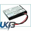 TOMTOM K1 Compatible Replacement Battery TOMTOM K1 Compatible Replacement Battery