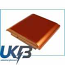 GIGABYTE Gsmart i 128 Extended Compatible Replacement Battery