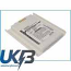 Gigabyte A2K40-EJ1270-COR GLH-H03 gSmart i300 Compatible Replacement Battery