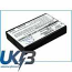 UNITECH 1400 203047G Compatible Replacement Battery