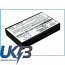 UNITECH PA600 Compatible Replacement Battery