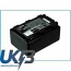 PANASONIC HDC TM55PC Compatible Replacement Battery