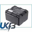 PANASONIC VW VBN130 Compatible Replacement Battery