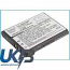 PANASONIC VW VBX070 W Compatible Replacement Battery