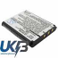 JVC GZ V515 Compatible Replacement Battery
