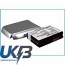 O2 XDA Mini Pro Compatible Replacement Battery