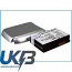 QTEK HTC098347 Compatible Replacement Battery