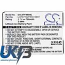 ZTE F256 Compatible Replacement Battery