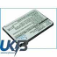 ZTE F165i Compatible Replacement Battery
