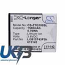 ZTE Prelude2 Compatible Replacement Battery