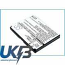 ZTE C160 Compatible Replacement Battery
