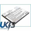 ZTE U507 Compatible Replacement Battery