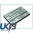 ZTE U862 Compatible Replacement Battery